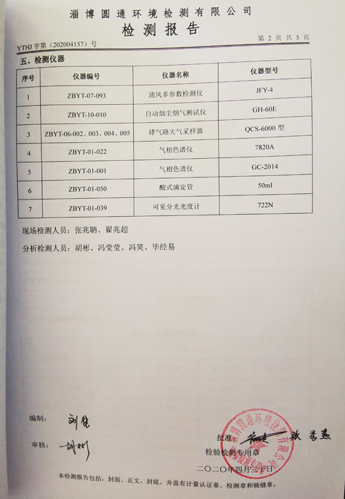 環(huán)境質(zhì)量檢測公示-3