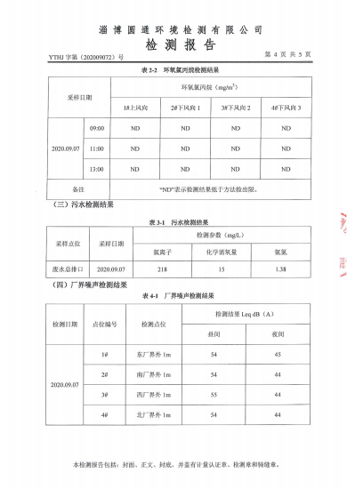 環(huán)境質(zhì)量檢測(cè)公示-山東德源環(huán)氧科技有限公司05