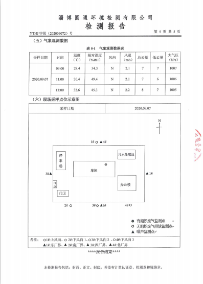 環(huán)境質(zhì)量檢測(cè)公示-山東德源環(huán)氧科技有限公司06