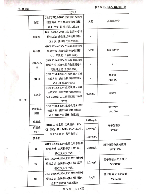 2020年土壤、地下水檢測報告5