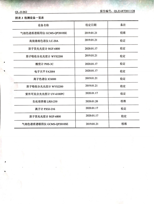 2020年土壤、地下水檢測報告17