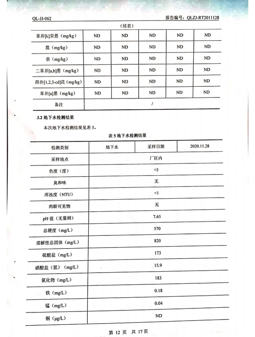 2020年土壤、地下水檢測報告12