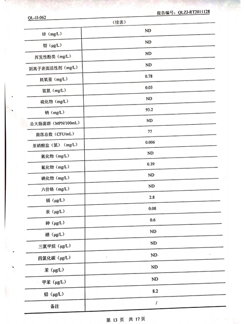 2020年土壤、地下水檢測報告13