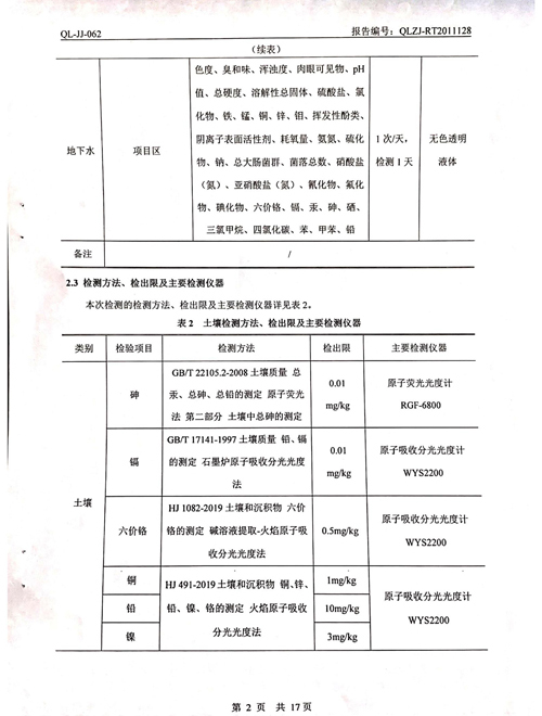 2020年土壤、地下水檢測報告2