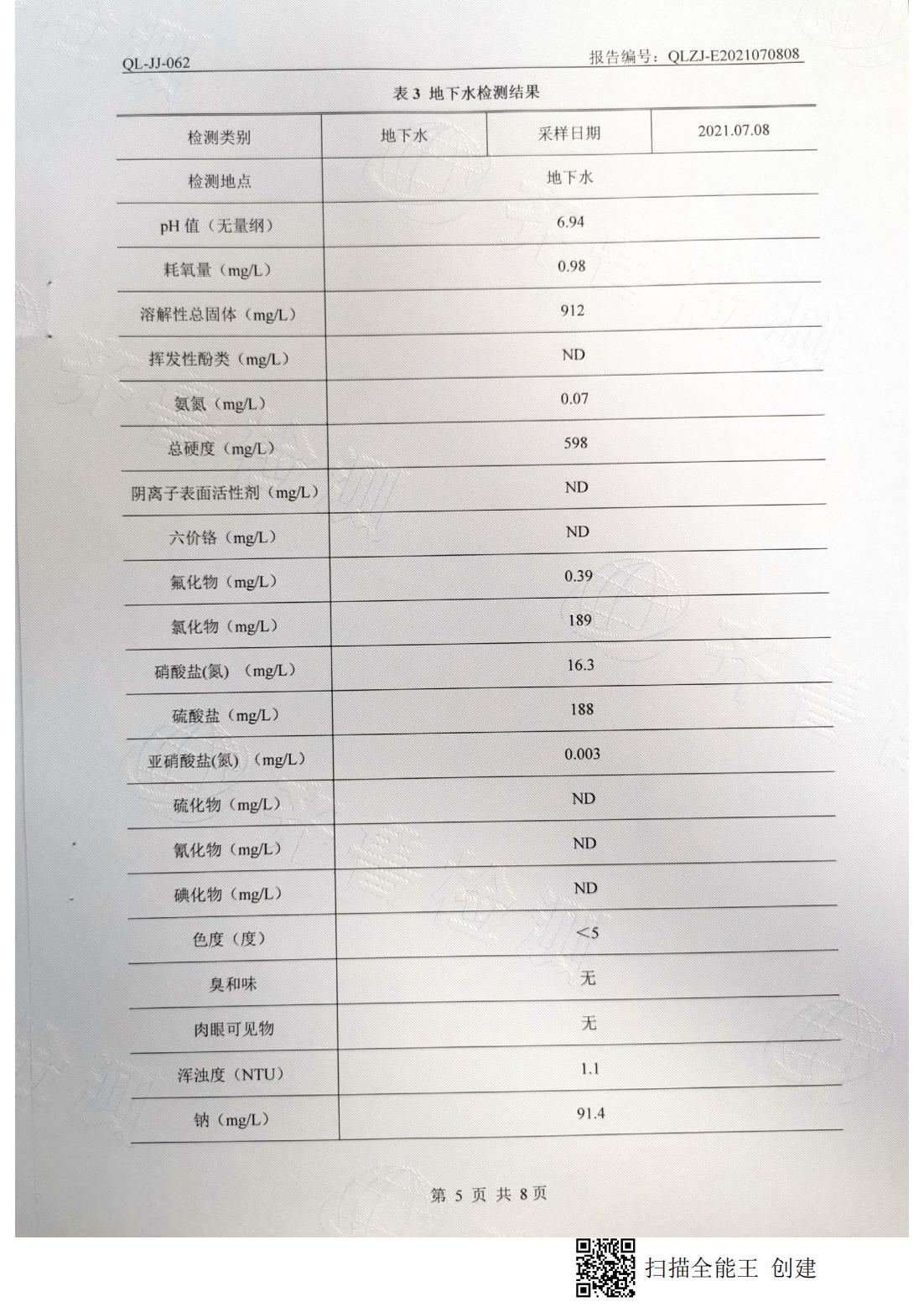 地下水檢測報告（豐水期）5